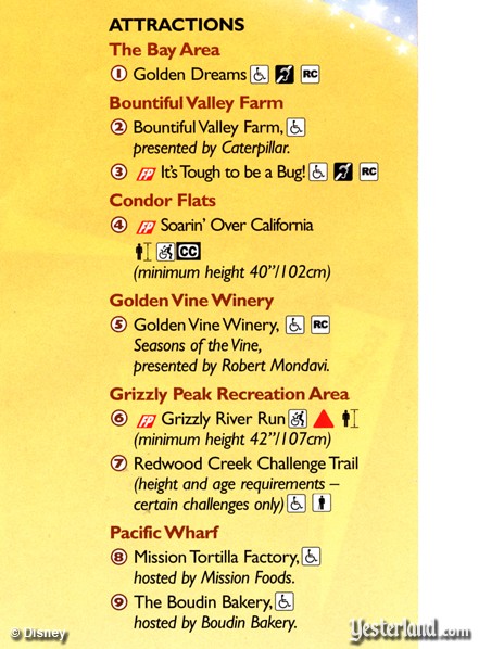Bountiful Valley Farm at Disney's California Adventure